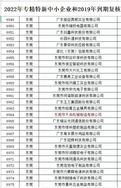 公示名单 公示名单
